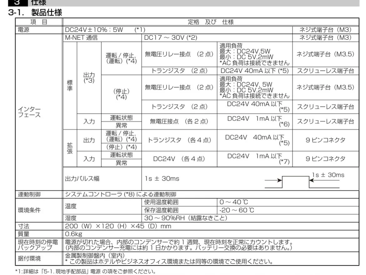 冷却設備試運転